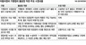 대기업 차정비 가맹점 ‘노예계약’ 제동