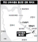 경기개발연 또 들고나온 신곡수중보 ‘통선문’