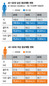 늘씬해진 40~50대…서구형 체형변화