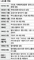 LG 창립기념일 돌연 변경…후계자 힘 실리나