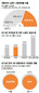 정규직 5%뿐…“쉬는날 근무도 거절 못해”