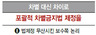 차별 금지하면 종북 허용?
