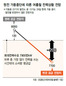 당장 내달부터 전력난 ‘비상’…과도한 원전 의존이 ‘화근’