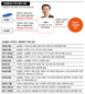 삼성 출신 ‘구리왕’ 의문의 재산 1조 진상 드러날까