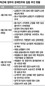 ‘일감 몰아주기’ 규제법안 정무위 통과 ‘대주주 적격성 심사 확대’는 9월로 연기