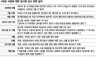 국토부·공정위의 ‘직무유기’ 