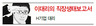 달콤 쌉싸름한 ‘언니 문화’