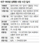 아버지의 집념…‘여대생 성폭행범’ 15년 만에 잡았다
