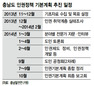 충남 “내년 10월 도 인권정책 발표”