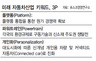 자동차산업 앞으로 10년 3대 키워드는 ‘3P’ 