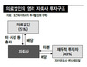 “의료 영리 자회사, 외국 투기자본 진출 길 터준다”