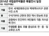 공주박물관대학서 무료 문화유산 강좌