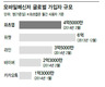 페이스북, 와츠앱 인수…네이버 주가 폭락