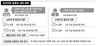 민주 “임대차 의무등록제 하자” 법안발표