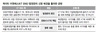 대출사기 연루 KT ENS 법정관리 신청에 은행권 반발…“KT, 꼬리자르기” “사건뒤 대출 막혀”