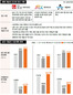 보도 불공정 인정하고도…방통위 ‘종편 거수기’ 자처