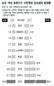 한국 여성 갑상선암 발병률 세계 평균의 무려 ‘10배’, 왜?