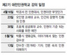 ‘인권의 시작은 감수성’…16일부터 대전인권학교