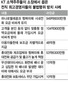 KT 소액주주 소송 17일 첫 재판…이석채·남중수·이용경 ‘과징금’ 배상책임 공방