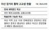 ‘아산 장거리 통학생’ 전학길 열렸다