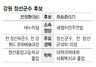 초·중·고등학교 1년 선후배인데다 최근까지 군수·부군수였다 ‘맞대결’