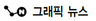 기업 호감도 다시 하락…‘일자리 창출’ 우선 꼽아