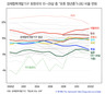 구직조차 안하는 니트족, 그들은 누구고 왜?