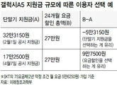 단말기 지원금 얼마로?…이통사들 고심