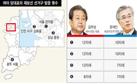 김무성 ‘발품팔이 유세’ vs 문재인 ‘하루 한곳 유세’