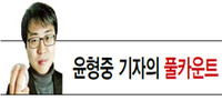 엘지엔 이동현, 삼성엔 안지만 있는데 마무리 안바꾸는 건…혹시 ‘마무~의리’?