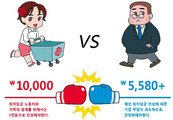최저임금 1만원 대 5580원+α…노동계-재계 주장 ‘표 대결’