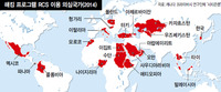 한국, 작년에 이미 ‘RCS 사용 의심국’ 분류