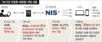 [단독] 국정원, 2012년 총선·대선 직전 ‘해킹 계정’ 긴급 주문