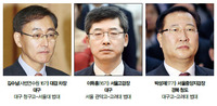 ‘TK 끼리’ 차기 검찰총장 경쟁…충성도로 발탁하겠다? 