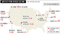 미국 최저임금 ‘1만7천원 시대’…시간제 노동자들의 승리