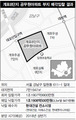 현대건설 컨소시엄, 개포 8단지 1조2천억원에 낙찰…축배? 독배?