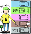 정규직 1만원·용역직 5만원…서울대엔 ‘주차 신분제’가 있다