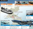 한·미, 한때 B-52 한반도 투입 검토하며 북한 압박 