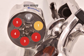 명동 사격장서 실탄 훔친 일본인 “장식용으로 가져갔다”