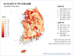 수도권 도시, 서울보다 실업률 높아