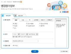 의료기관 의료서비스 적정성 평가 공개