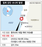 칠레 8.3 강진 100만명 대피…국경일 연휴 앞두고 ‘대혼란’