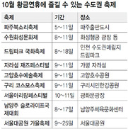 수도권 곳곳 축제…가을정취 ‘물씬’