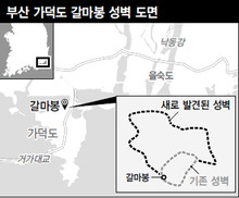 본사 ‘왜성 재발견’ 시리즈 취재팀 부산 가덕도에서 새 성벽 찾았다
