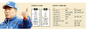 숫자로 보는 ‘프리미어12’ 즐기기