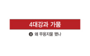 22조 퍼부은 4대강…올해 물 활용 고작 0.002%