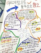 여성은 책임감이 부족하다?…대학생들도 고정관념 여전