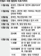 전대요구부터 탈당선언까지…숨가빴던 주말