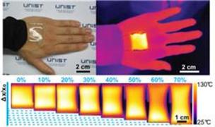 손등·옷감에 붙여 쓸 수 있는 ‘투명히터’ 개발