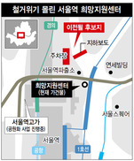 서울역 개발로 갈곳 잃은 ‘노숙인 센터’